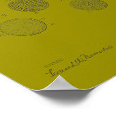 1918ヴィンテージゴルフボール特許プリント ポスター (角)