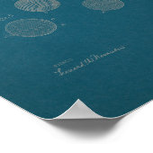 1918ヴィンテージゴルフボール特許青写真アートプリント ポスター (角)