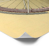 1918ヴィンテージパスファインダー自転車広告アートポスター ポスター (角)