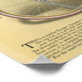 1918ヴィンテージレンジャー自転車広告アートポスター ポスター (角)