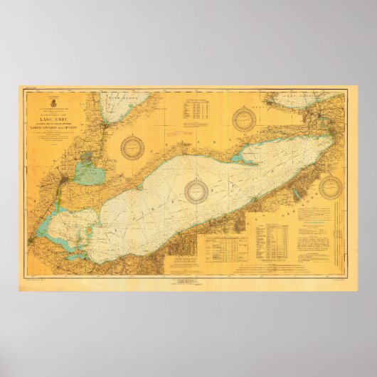 1918年エリー航海の湖の歴史的なグラフポスター ポスター (正面)
