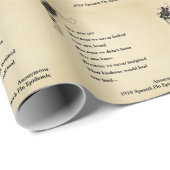 1919感動的年の流行詩 ラッピングペーパー (ロールコーナー)