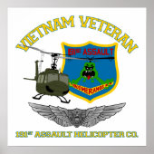 191st AHC – クルーウィング ポスター (正面)