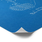 1920ヴィンテージゴルフクラブ特許青写真アートプリント ポスター (角)