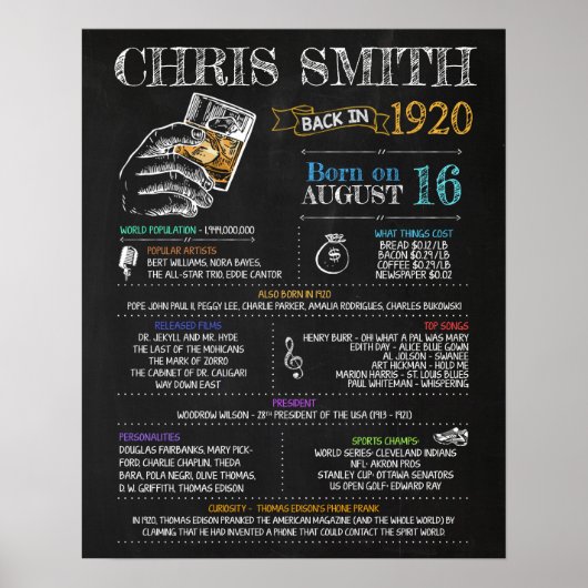 1920生まれ年誕生会署名 ポスター (正面)