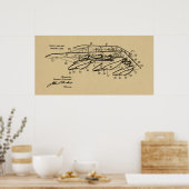 1920航空機船特許スケッチ美術プリント ポスター (キッチン)