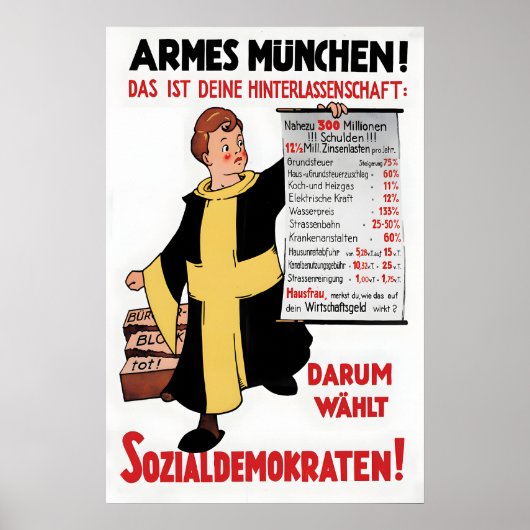1920s Election Poster German Labour Party SPD ポスター (正面)