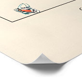 1920s Fashion Illustration Art Deco Style ポスター (角)