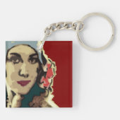 1920s Lady in a Blue Hat Pop Art キーホルダー (裏面)