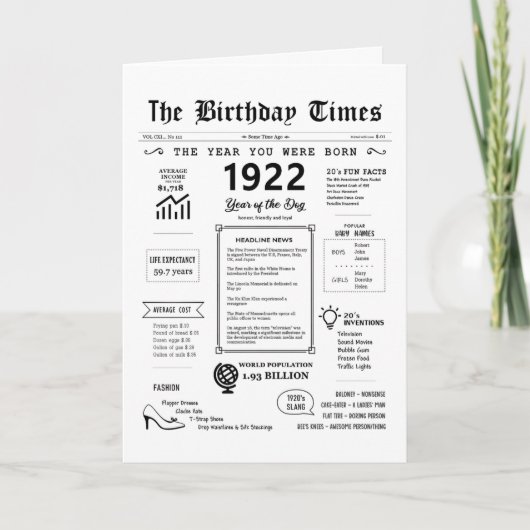1922年あなたが生まれ誕生日カード サンキューカード (正面)