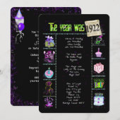 1922年生まれの誕生日おめでとう招待状 招待状 (正面/裏面)