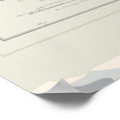 1922 British Everest Expedition Vintage Map Art ポスター (角)