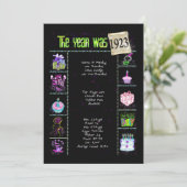 1923年の誕生日 招待状 (スタンド正面)