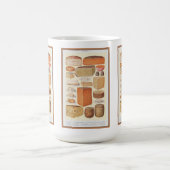 1923年ビートンの家庭のチーズのヴィンテージ・コラージュ コーヒーマグカップ (中央)