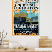 1923年化学産業博覧会 ポスター (キッチン)