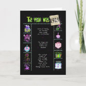 1923誕生日おもしろい事実 カード (正面)