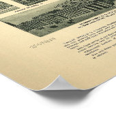 1924バレーストリームNYバードアイビューパノラママップ ポスター (角)