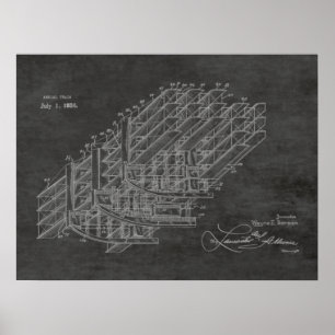 1924年航空機列車特許スケッチプリント ポスター