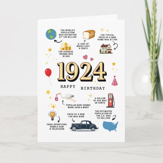 1924誕生日カード サンキューカード (正面)