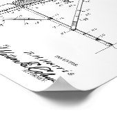 1925ヴィンテージカイロプラクティック表特許芸術プリント ポスター (角)