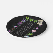 1926おもしろい事実 ペーパープレート (アングル)