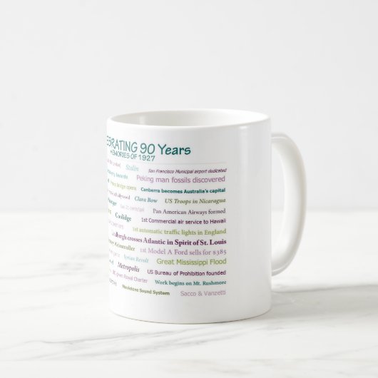 1927の記憶第90誕生日のマグ コーヒーマグカップ (正面右)