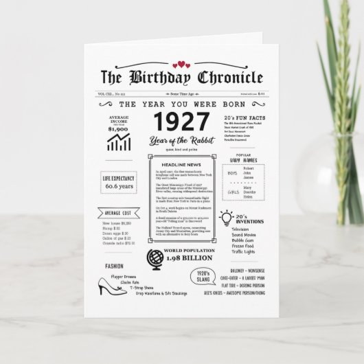 1927年あなたが生まれ誕生日カード サンキューカード (正面)