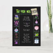 1928誕生日おもしろい事実 カード (正面)