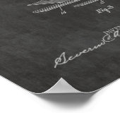 1929猟奇飛行機特許スケッチプリント ポスター (角)