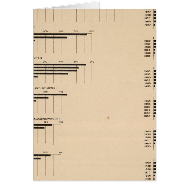 193工業別製品価値1850-1900 (正面)