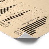 193工業別製品価値1850-1900 ポスター (角)