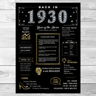 1930年に戻る印刷可能なポスター、1930誕生日標識 ポスター