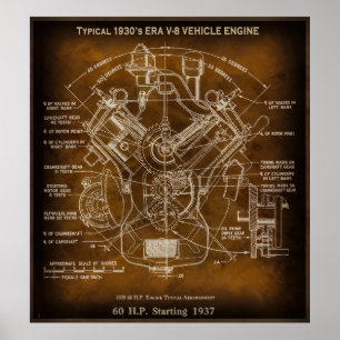 1930年代の標準的なV-8モーターエンジンの設計図 ポスター