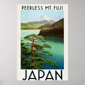 1930年代 Peerless 富士山 日本 トラベルポスター ポスター (正面)
