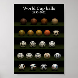 1930-2022 ワールドカップ公式試合球の進化 ポスター