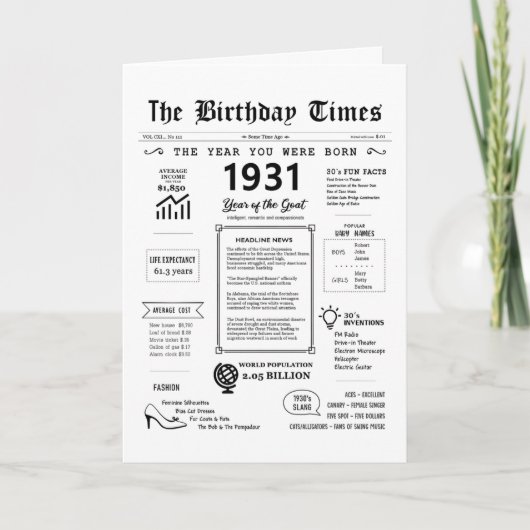 1931年あなたが生まれ誕生日カード サンキューカード (正面)