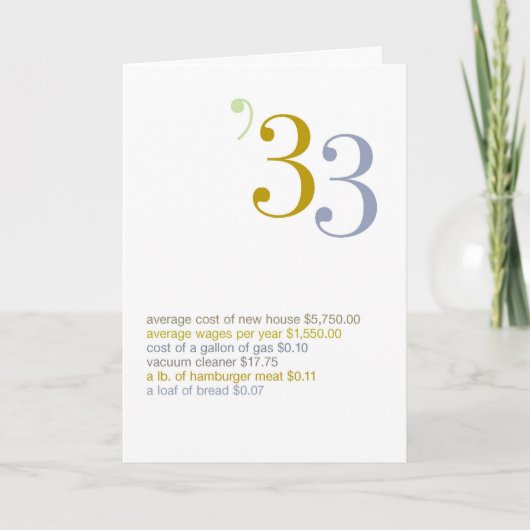 1933の誕生日のおもしろい事実 カード (正面)