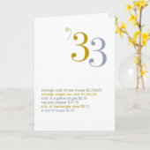 1933の誕生日のおもしろい事実 カード (黄色い花)