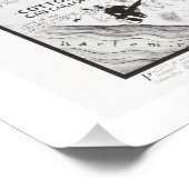 1933年ハーレムのナイトクラブの地図 ポスター (コーナー)