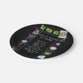 1934誕生日トリビアファクト紙プレート ペーパープレート (アングル)