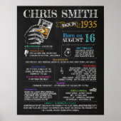 1935生まれ年85歳の誕生日パーティーに男性がサイン ポスター (正面)