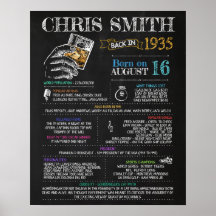 1935生まれ年85歳の誕生日パーティーに男性がサイン