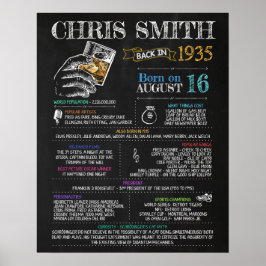 1935生まれ年85歳の誕生日パーティーに男性がサイン ポスター