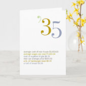 1935誕生日おもしろい事実 カード (黄色い花)