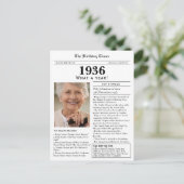 1936年新聞 90歳の誕生日 ポストカード (スタンド正面)