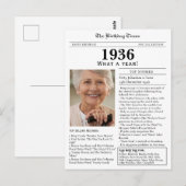 1936年新聞 90歳の誕生日 ポストカード (正面/裏面)