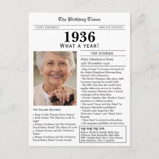 1936年新聞 90歳の誕生日 ポストカード (正面)