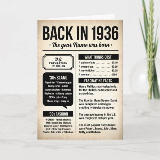 1936年生まれの方のための、90歳の誕生日カード カスタムネーム入り カード (正面)