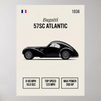 1936年製ブガッティ57SC アトランティック クラシックカー ポスター