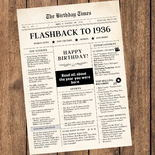 1936年 誕生日の古新聞 セピア